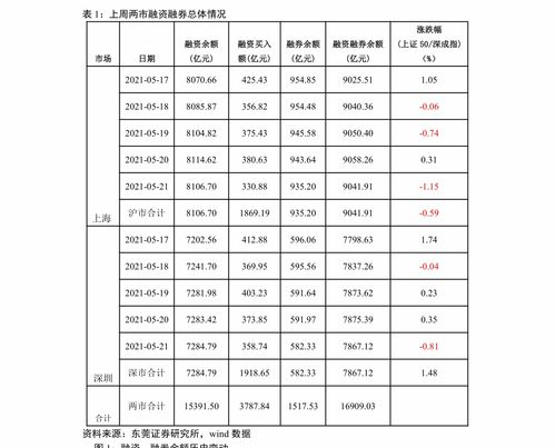 特尔佳每日行情 002213特尔佳