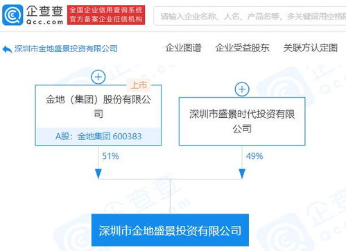 金地集团参股成立投资公司,经营范围含投资兴办实业等